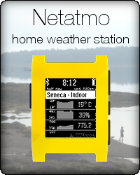Netatmo